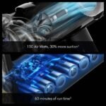 Dyson V8 Cyclone Cordless Stick Vacuum – 60 Min Runtime, Motorbar Cleaner Head - Image 5